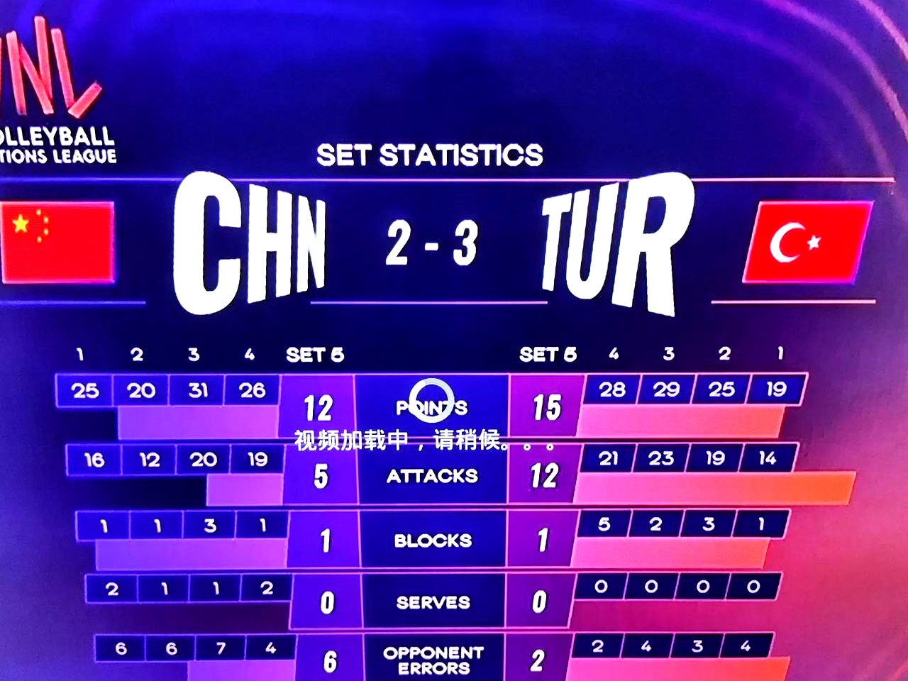 包含本周末比赛预测，球队实力将决定胜负的词条