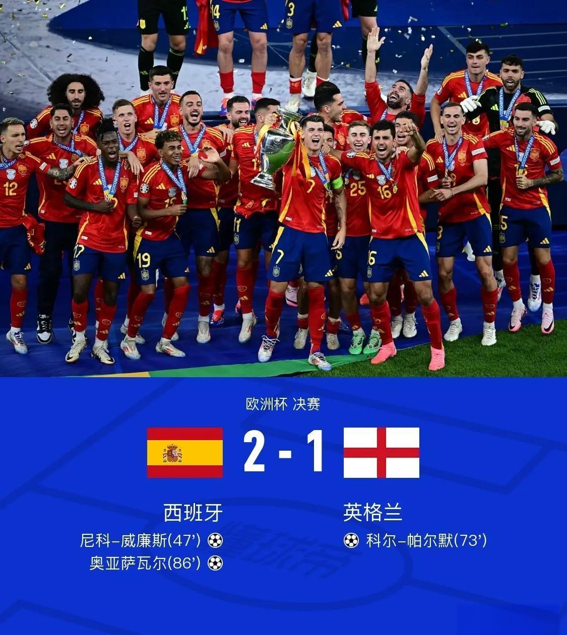 奥地利队实力不容小觑，晋级欧洲杯八强的简单介绍