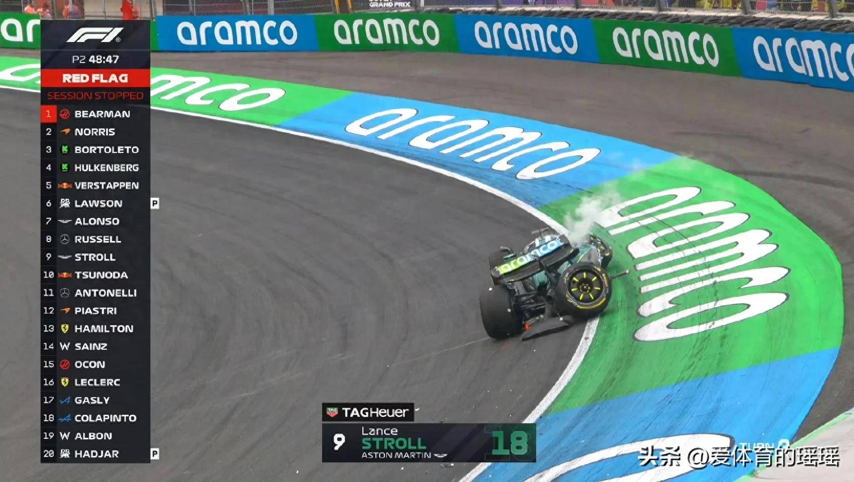 包含哈斯车队完胜索伯车队，诺里斯状态火热的词条