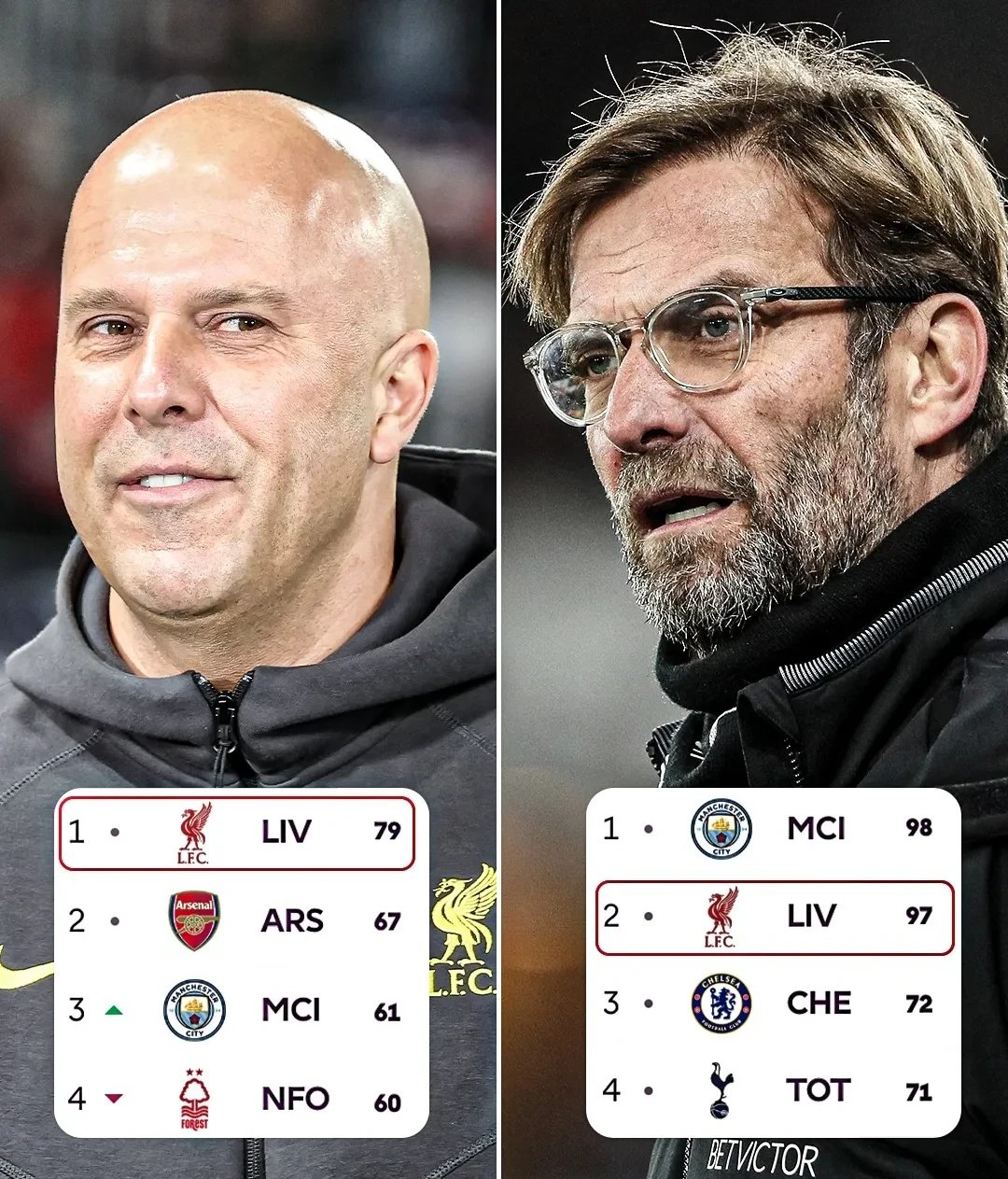 克洛普率领利物浦赢得重要国际比赛冠军 克洛普率领利物浦赢得重要国际比赛冠军