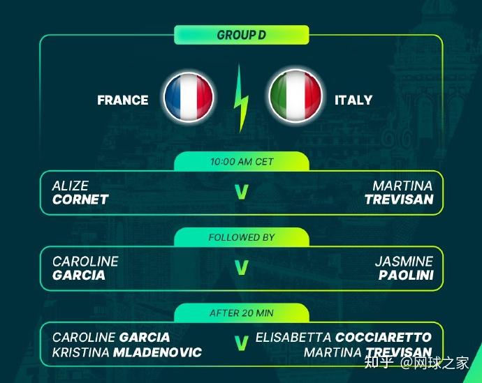 西班牙网球队血洗意大利网球队，瓦林卡制霸全场的简单介绍