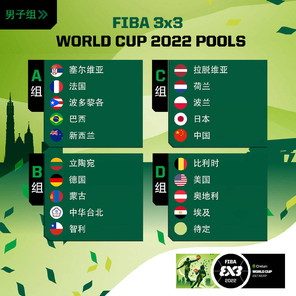 关于日本男篮翻盘立陶宛男篮,威斯布鲁克统治全场的信息 关于日本男篮翻盘立陶宛男篮,威斯布鲁克统治全场的信息