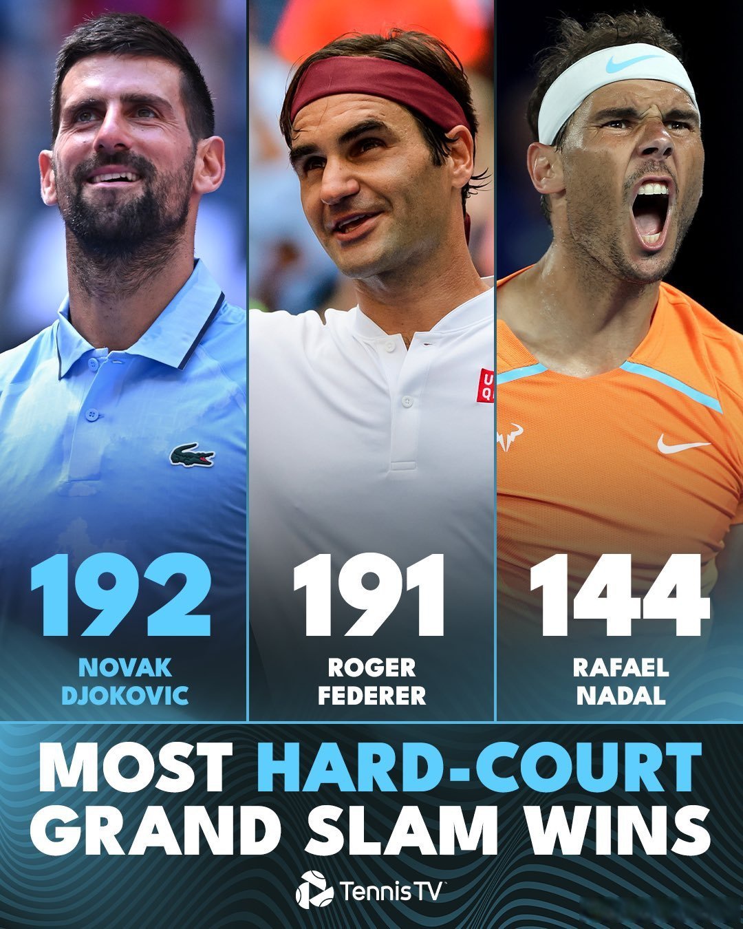 美国网球队鏖战英国网球队,德约科维奇高光表现的简单介绍 美国网球队鏖战英国网球队,德约科维奇高光表现的简单介绍