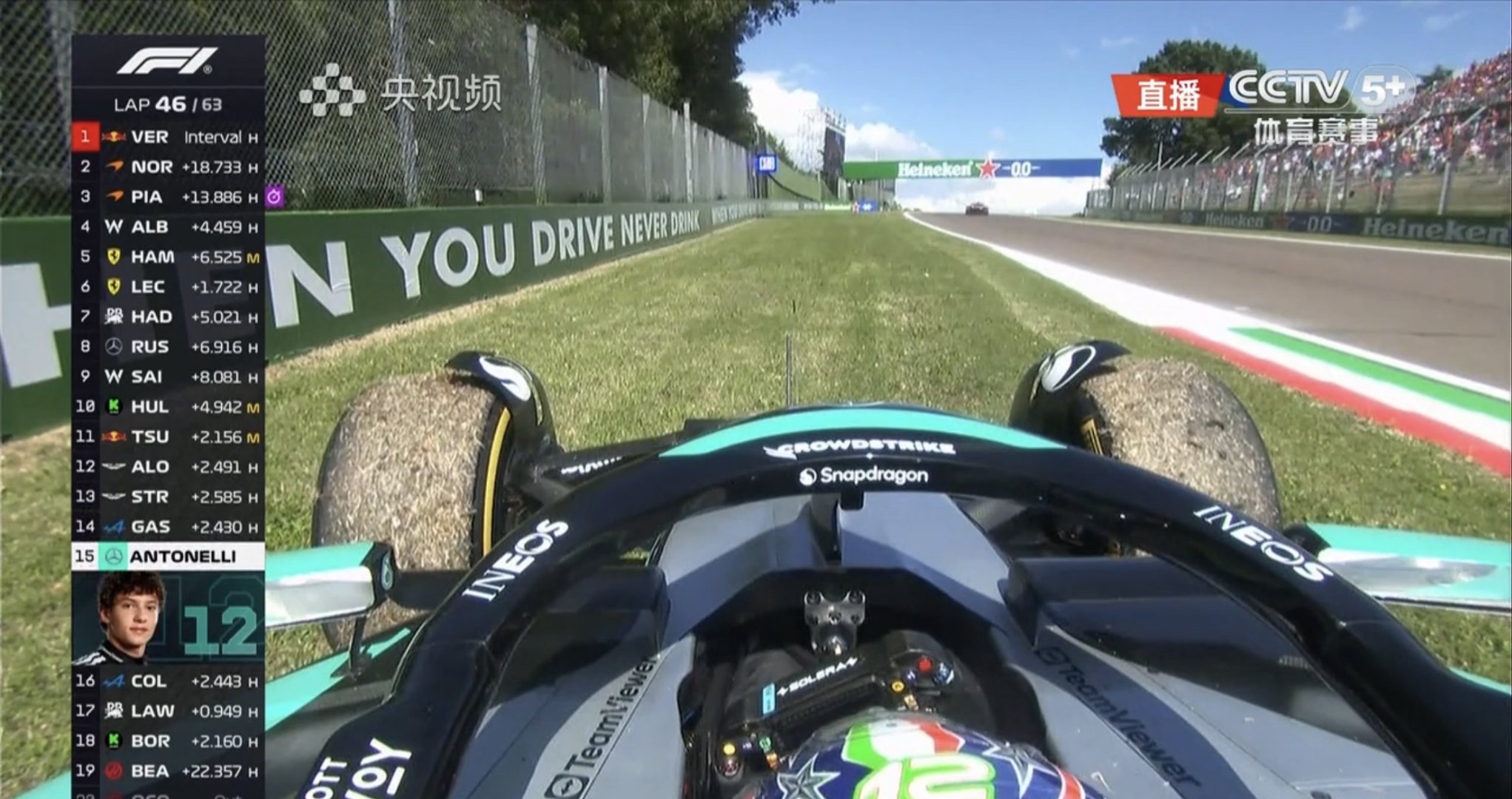 法拉利完胜红牛车队，拉塞尔状态火热的简单介绍